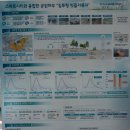 (주)서영기술