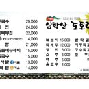 솔향기추어탕 | 임성근 파주 짜글이&박포갈비와 함께 가면 좋은 심학산 맛집 5곳 총정리