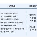 제일헬스사이언스(주) 이미지