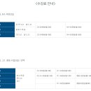 미술이랑나랑학원