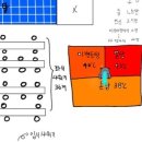 산호사우나 이미지