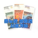 행복한온누리 | 대구 온누리상품권예물 할인 꿀팁! 가성비 챙긴 후기