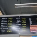 화정한우곱창