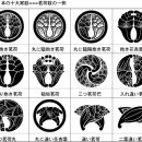 일본의 家紋（かもん、Family crests）에 대해서 이미지