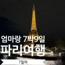 에코우리약국 | Day7 ㅣ 바스티유시장, 바토파리지앵 명당 자리, 약국쇼핑리스트 추천, 마레지구맛집, 메르시에코백...