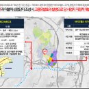 그린수퍼(공원마트) 이미지