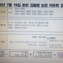 김용범농장 Daum카페