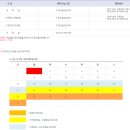 천룡CC(회원제) 이미지