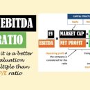 EV/EBITDA 기업의 수익성을 보여주는 주식용어 이미지