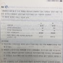 원가연습서 관련원가분석 고정제조원가 이미지