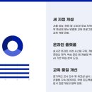 연세수학학원 이미지