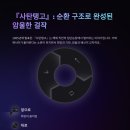 메시아농장 이미지