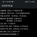 서해랑길 60코스 이미지