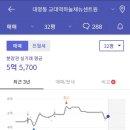 미리내, 효성타운  이미지