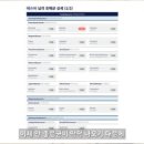 호기내과 네이버블로그