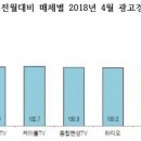 경기광고 이미지