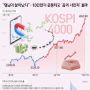 사천전자 - 진주시 천수로138번길 9-3 | 사천전자