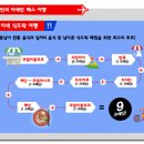 (주)에어패스 이미지