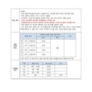 누리당구