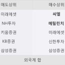 씨엘엔지니어링