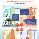 아성오토샵