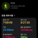 [오대산 등산코스] 상원사에서 비로봉, 상왕봉 거쳐 선재길과 월정사까지! 7시간의 대여정 총정리