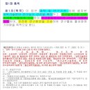 김천대학교 | #김천대학교 #연구실 안전 교육 특강#후기