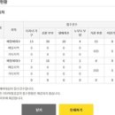 (주)서진이앤씨 이미지