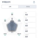 렛츠붐 스피닝 이미지