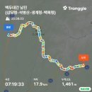 산계3리 | 백두대간 남진 8구간 (삽당령~백복령) 후기