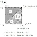 위덕대학교 불교대학원 이미지