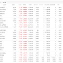 대원시큐어 네이버블로그