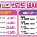 으뜸플러스안경 신대방삼거리점 이미지