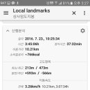 신덕우체국 이미지