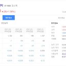 주식회사신성에프에이 티스토리
