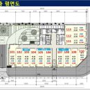 OK삼성공인중개사사무소 이미지
