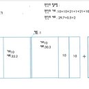 한땀수선집 이미지