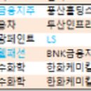가온미디어패션