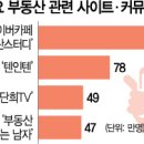 지성정비 이미지