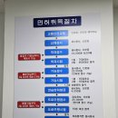 고고운전면허수원 | 수원장롱면허 탈출 고고운전면허 수원본점