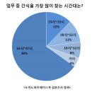심심출출 이미지