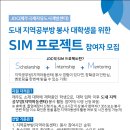 [제주국제자유도시개발센터]SIM 프로젝트 참여자 모집 안내 이미지