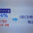 화산2리 경로당 이미지