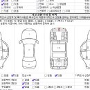 스피드카 이미지