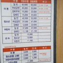 아산시민체육관 이미지