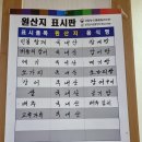 무태메기매운탕 | 경주 단풍놀이 후 찾은 북군동맛집 경주매운탕맛집 금강민물매운탕
