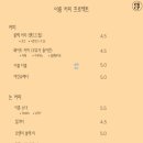 커피프로젝트 - 해운대구 센텀중앙로 97 | 커피프로젝트
