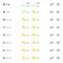 온다메