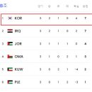 월드컵목장 이미지