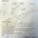 이호 | [공지] 제주도 신라스테이 플러스 이호테우 후기